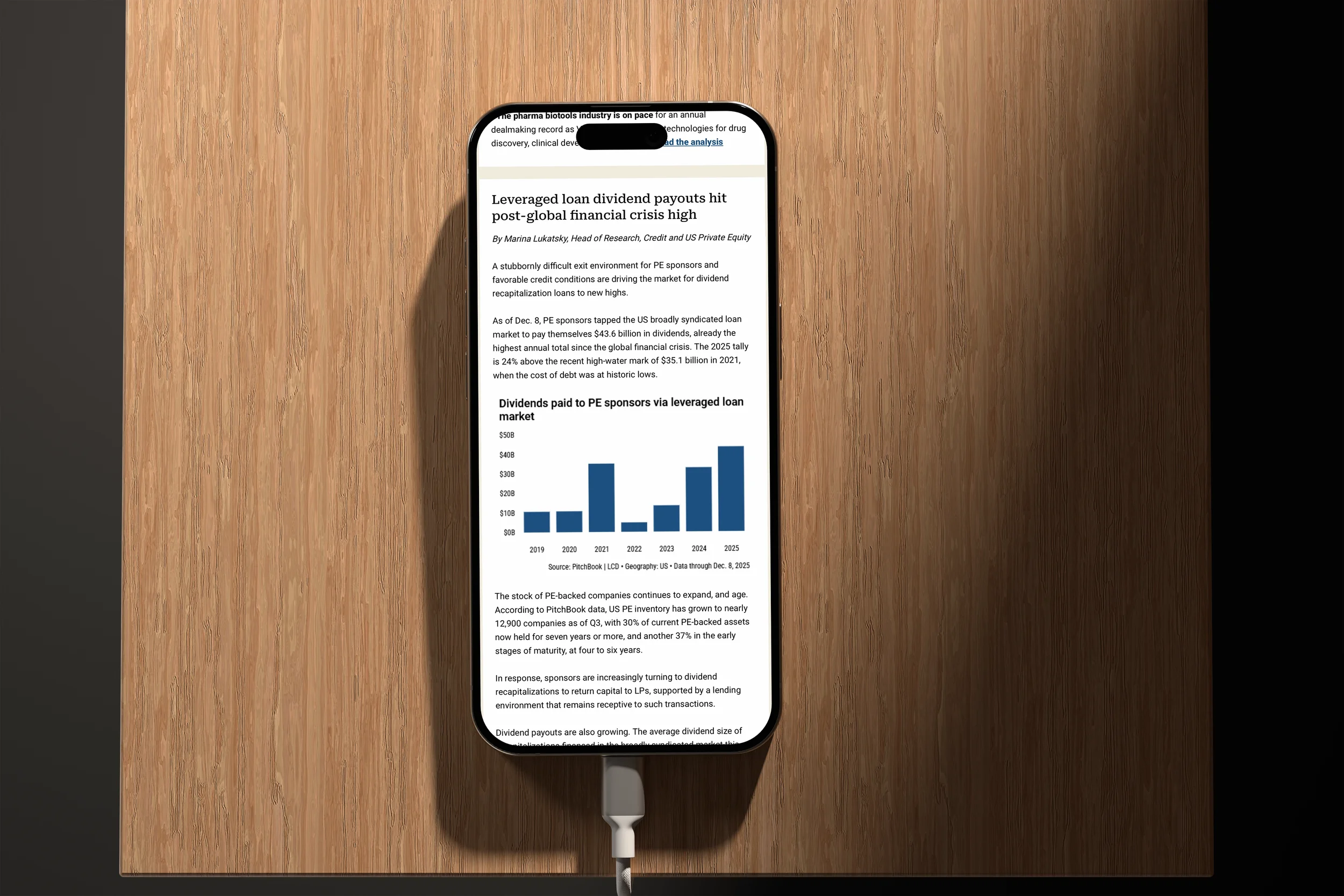 A smartphone on a wooden surface displaying a news article about leveraged loan dividends with a bar graph showing dividend payments from 2019 to 2025.