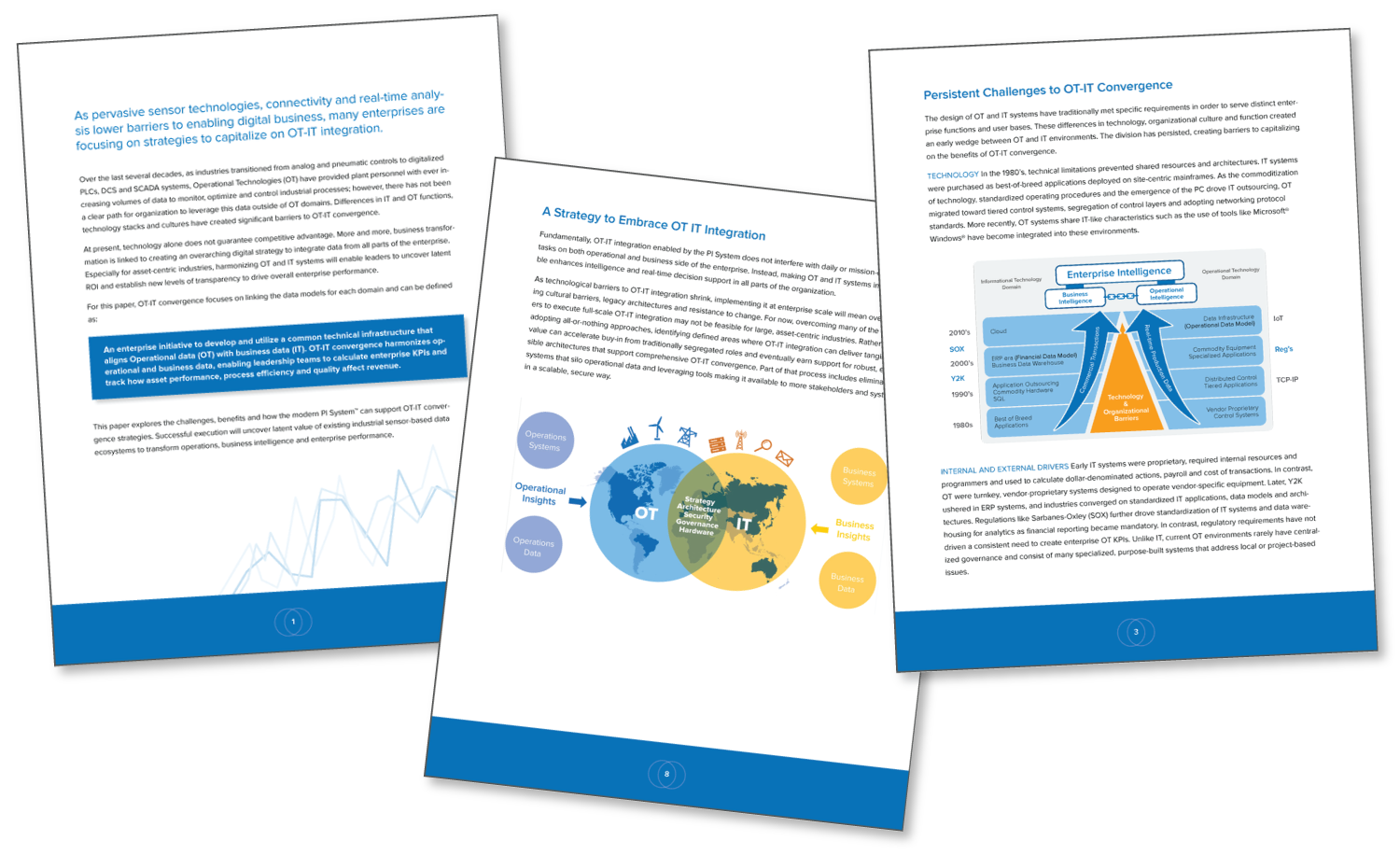 whitepaper-collage.png