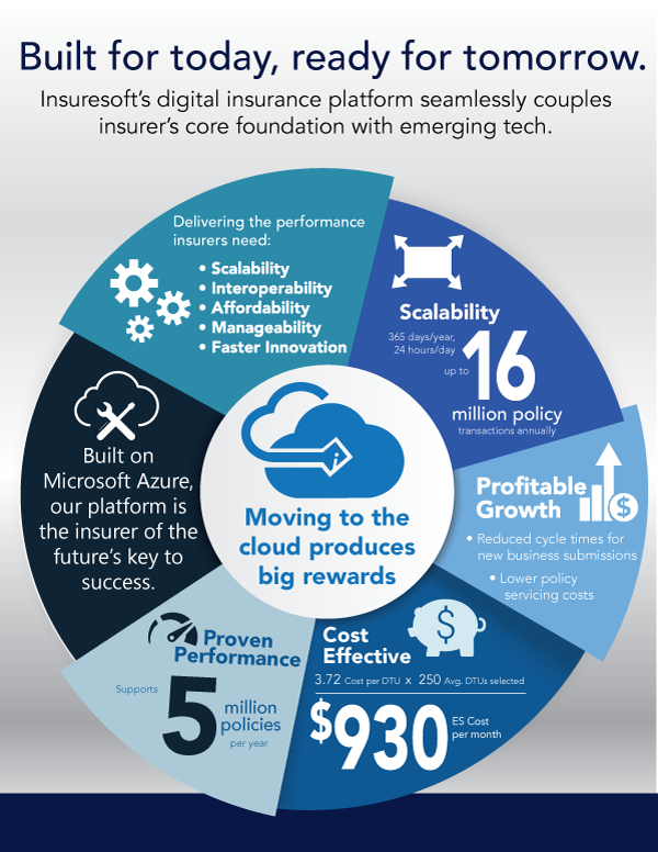 daap-infograhic-for-web-2.png