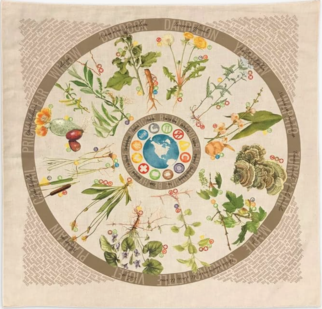 Foraging Bandana Wazoo Screen Shot 2023-10-26 at 10.41.50 AM.png