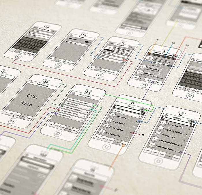 Mgmt_99miles-planit-wireframes-HD.png