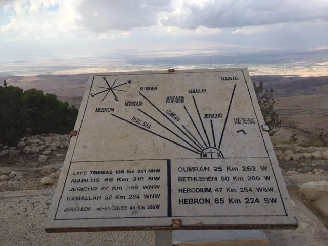  A plaque showing the proximity of things.
