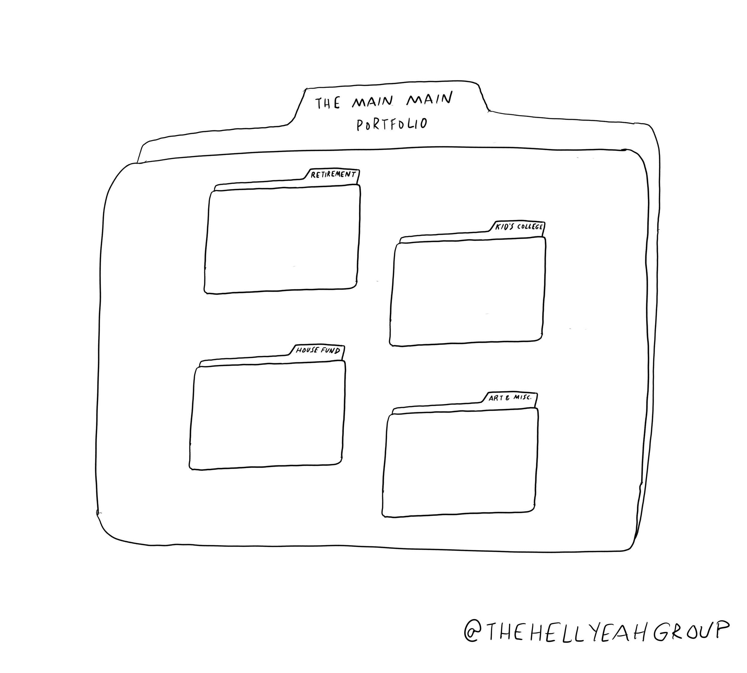 Portfolio within portfolio.png