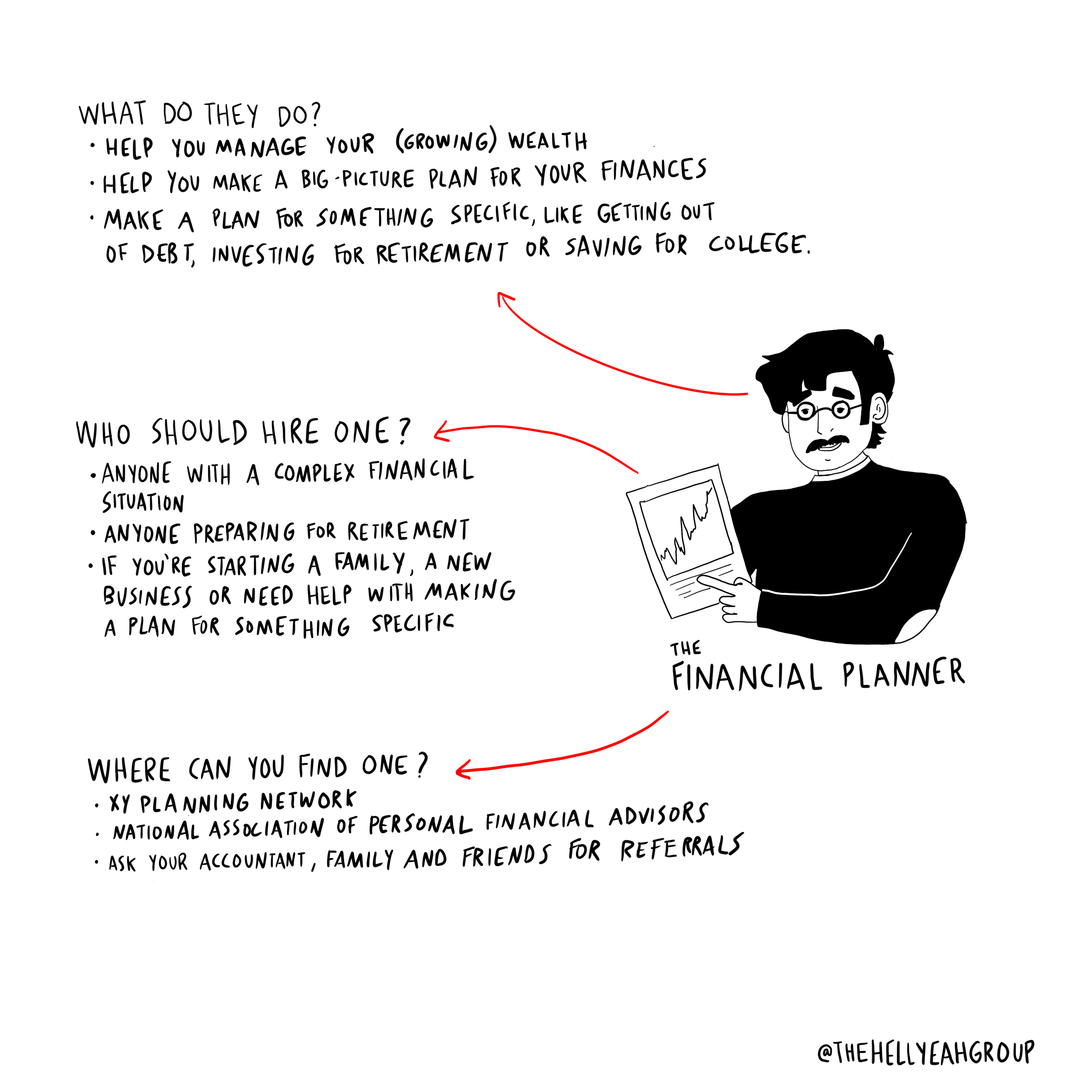 The Financial Planner.png