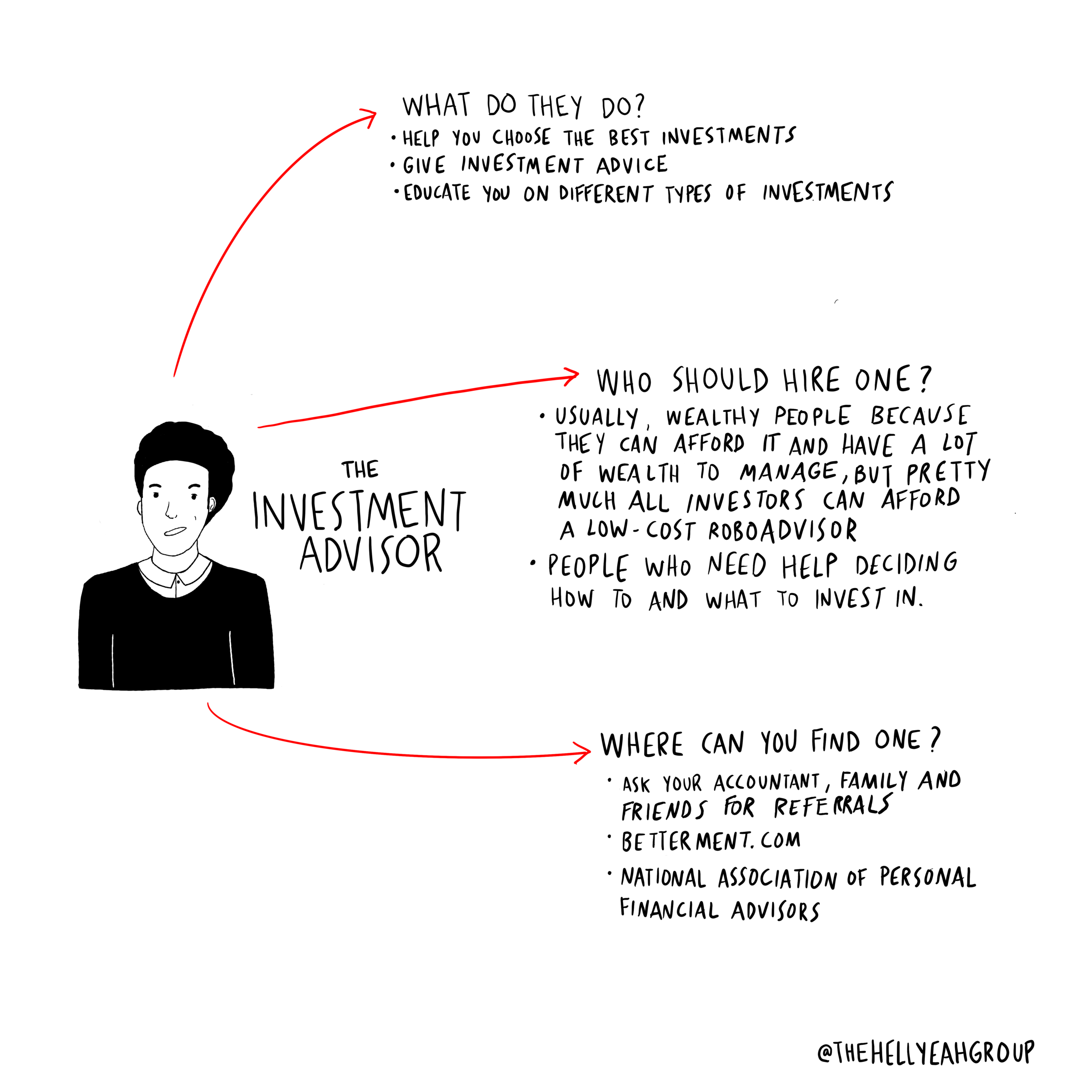 The Investment Advisor.png