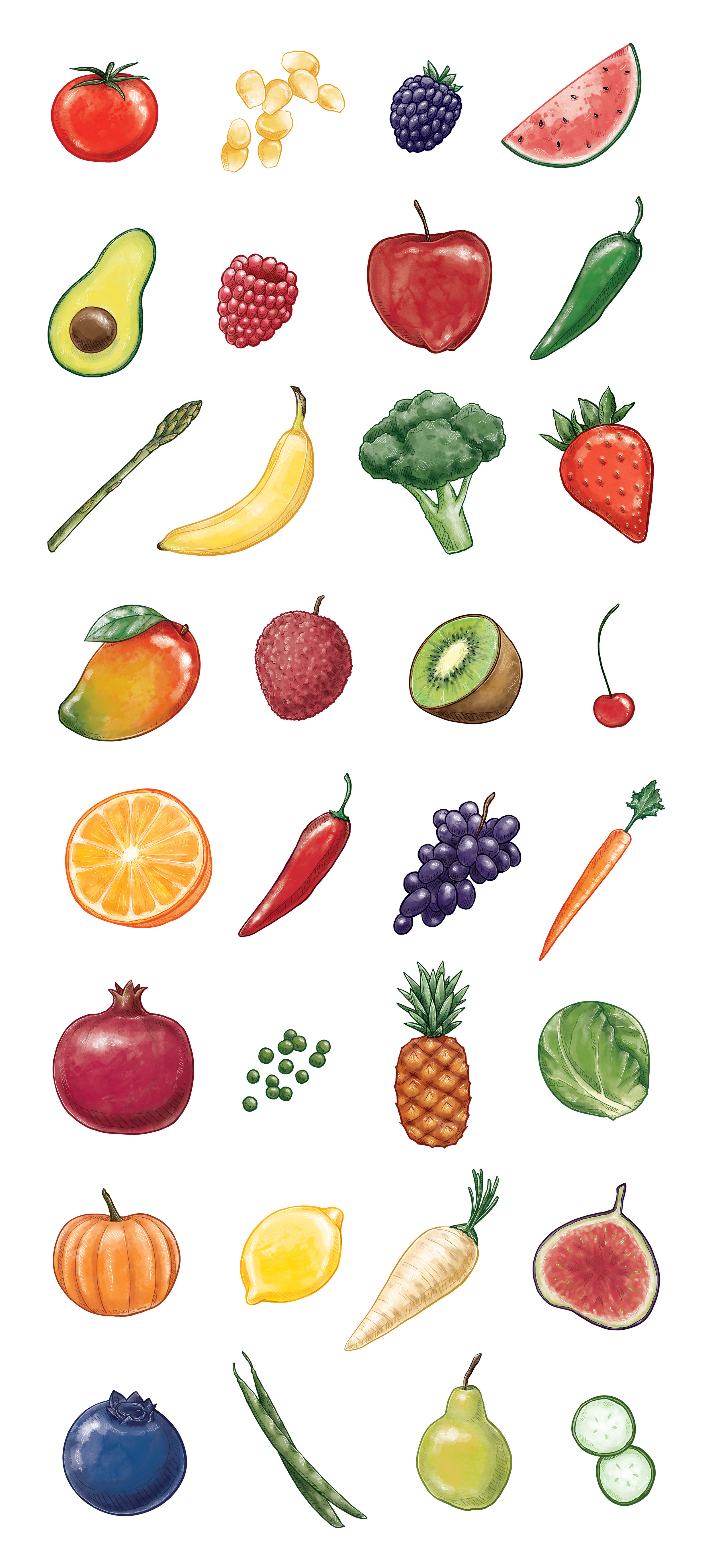 Fructose In Fruits And Vegetables Chart