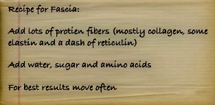 structuralelements.recipe.for.fascia.jpg