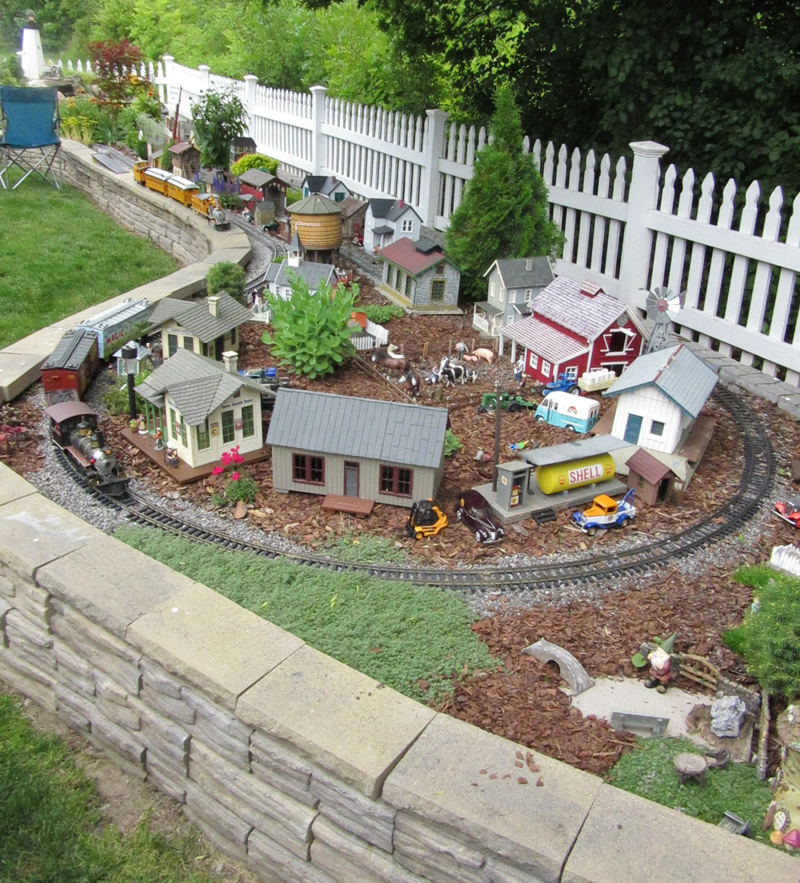 small g scale layouts