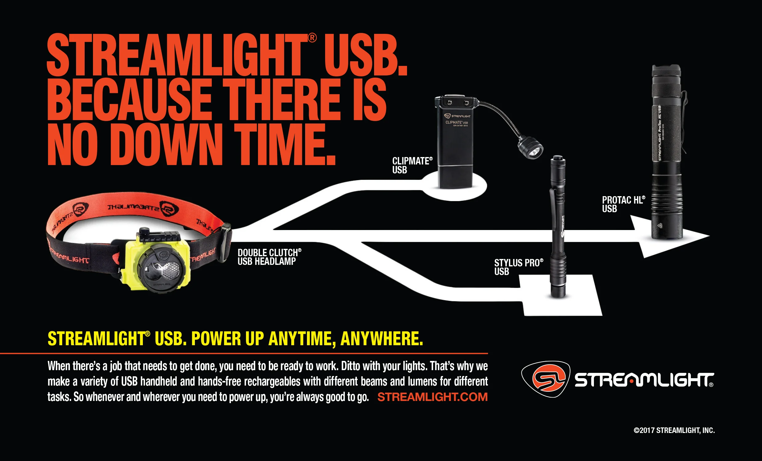 STR.16.109_USB_NoDownTime_8.25x5_NatDrag.jpg