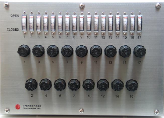 Remote Manual Panel
