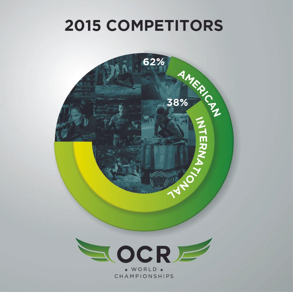 INTERNATIONAL_RACERS_GRAPHIC2.jpg