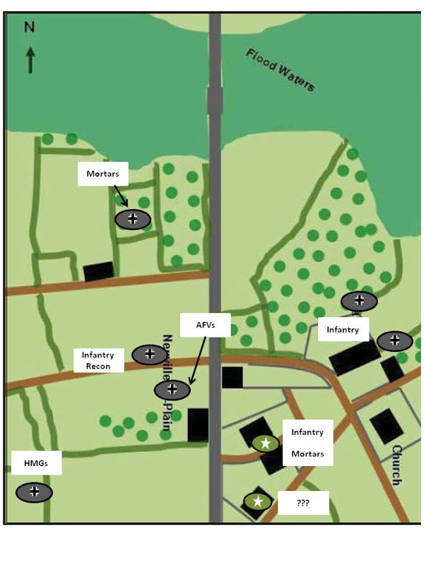 Positions at the end of the game