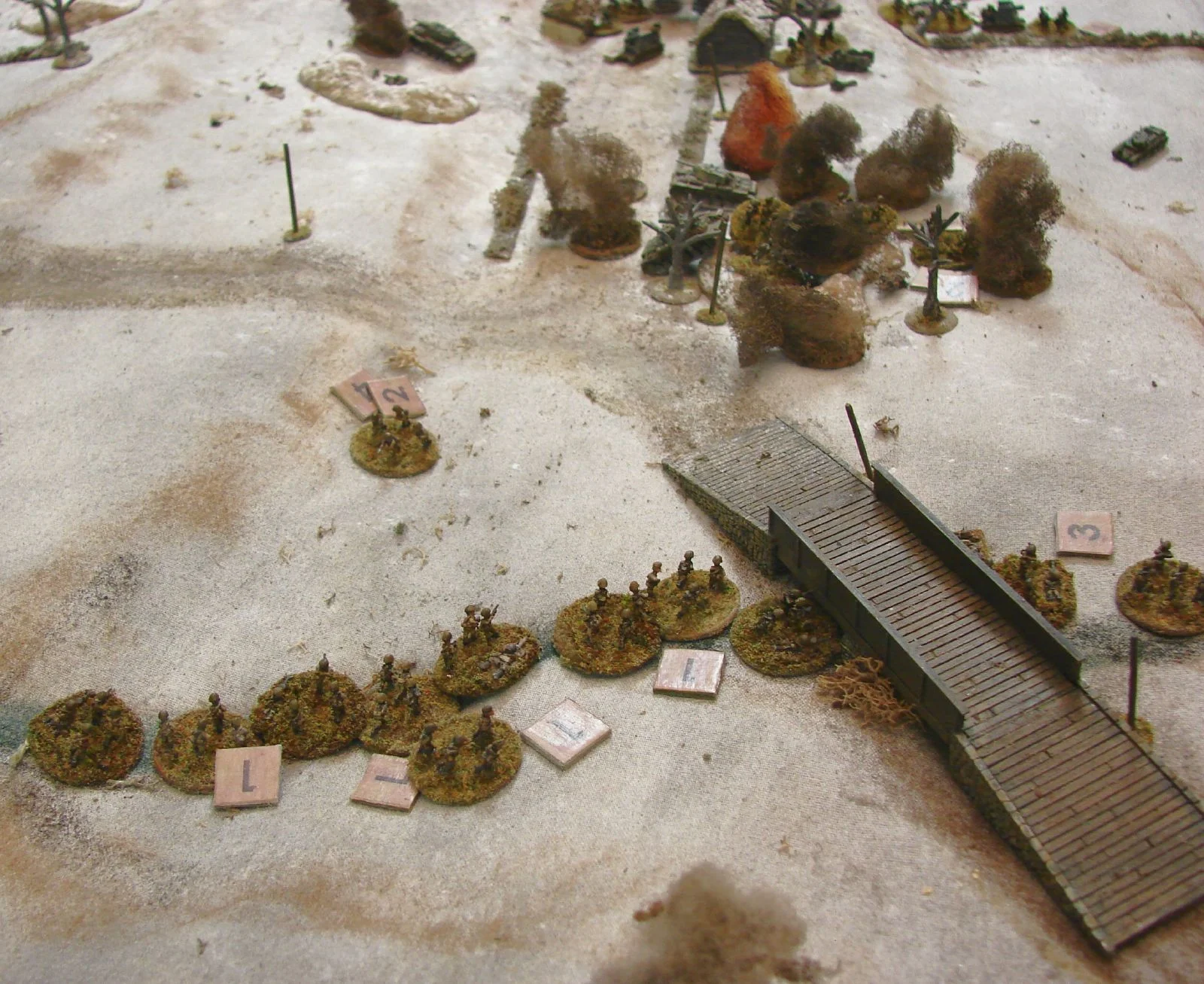 Final Positions