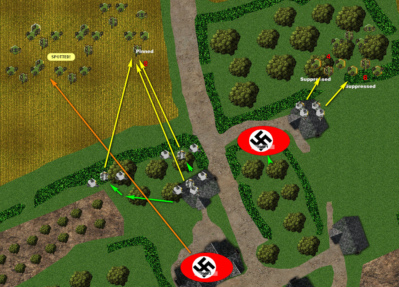 The Germans get all the British to deploy