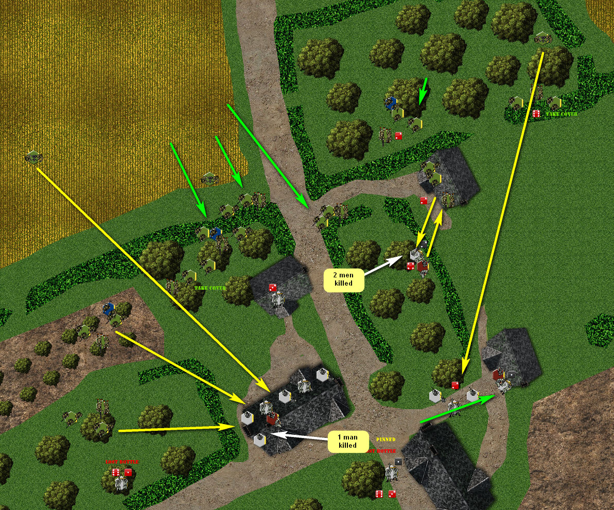 The British wear the Germans down