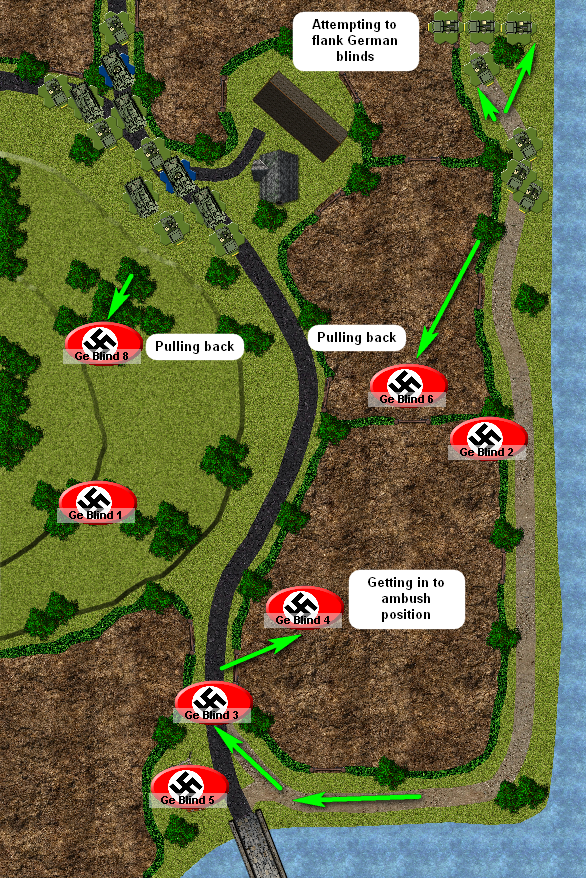 The manoeuvring starts