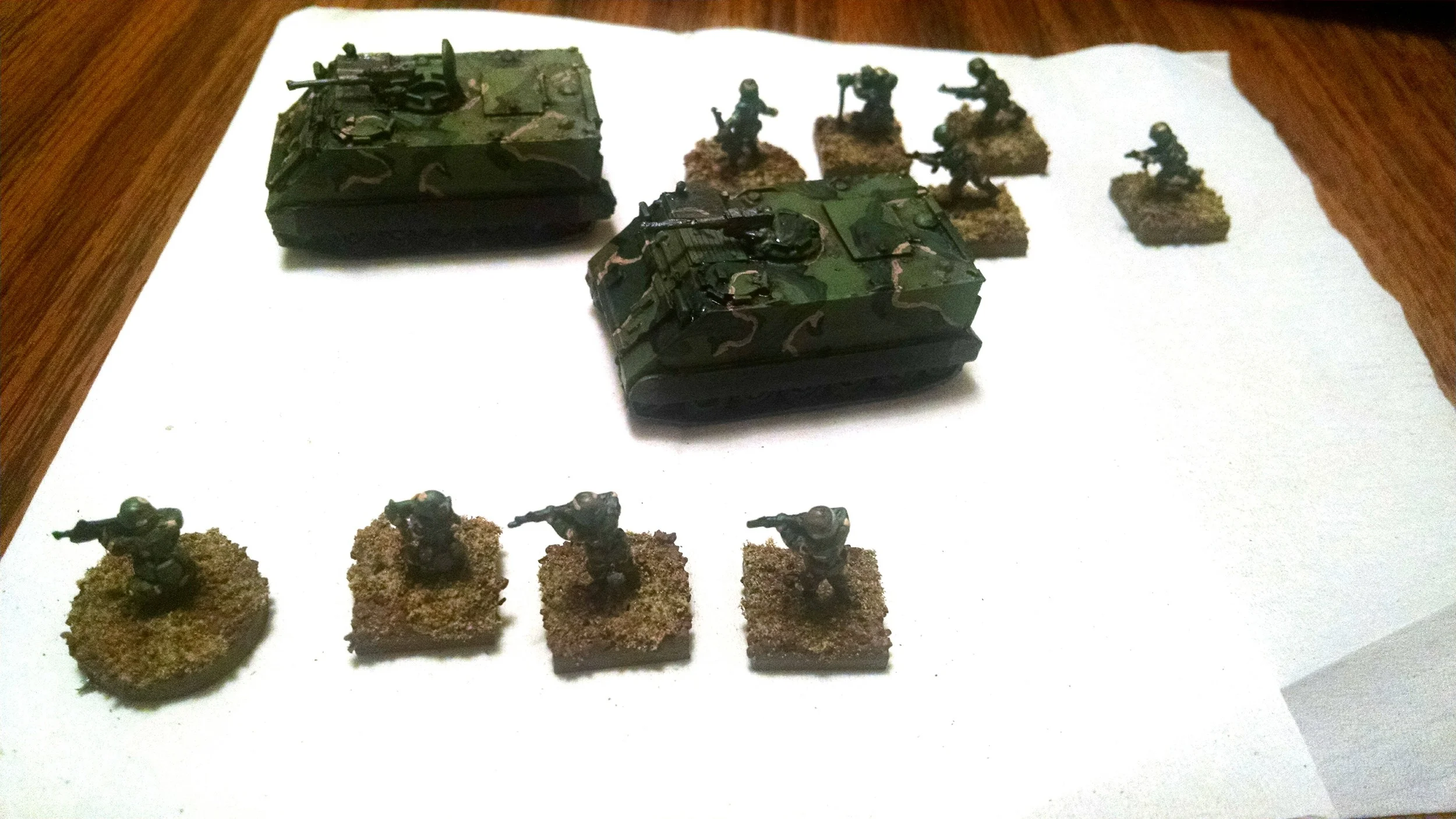 31st May (21 points)