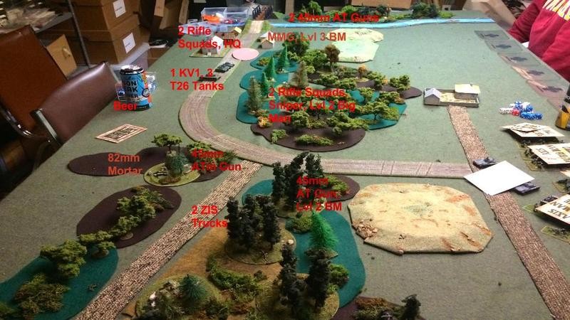 initial dispositions