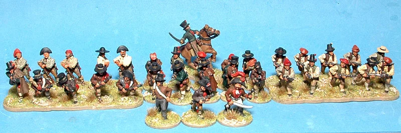 2nd August 2016 (140 points)