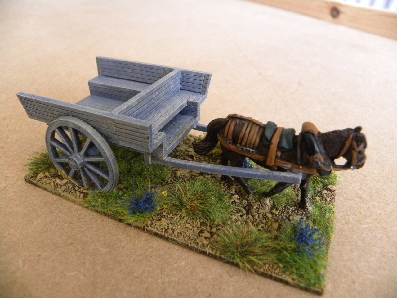 3rd May 2018 (54 points)