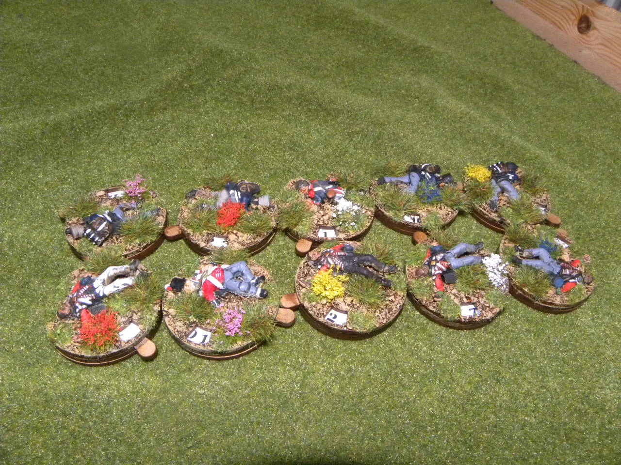 20th May 2018 (40 points)