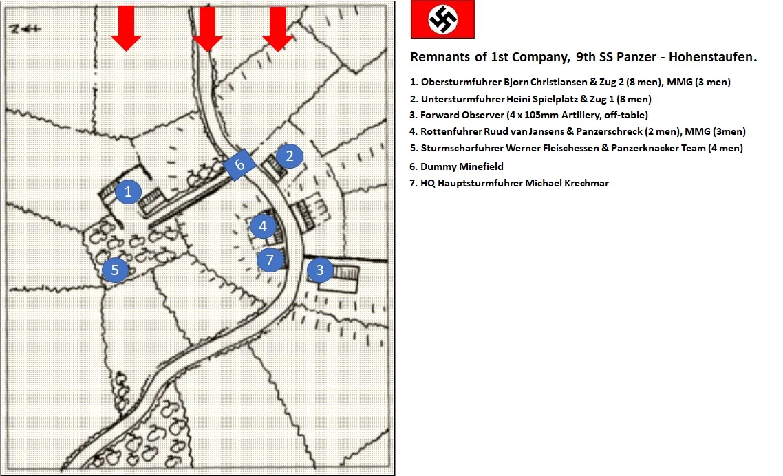 German Set Up.jpg