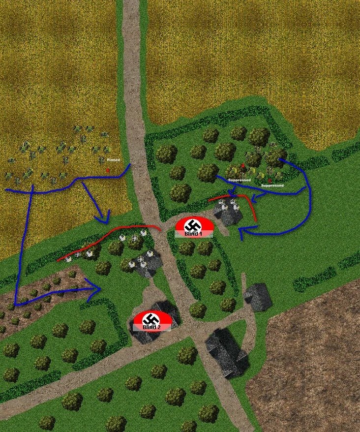 The new plan