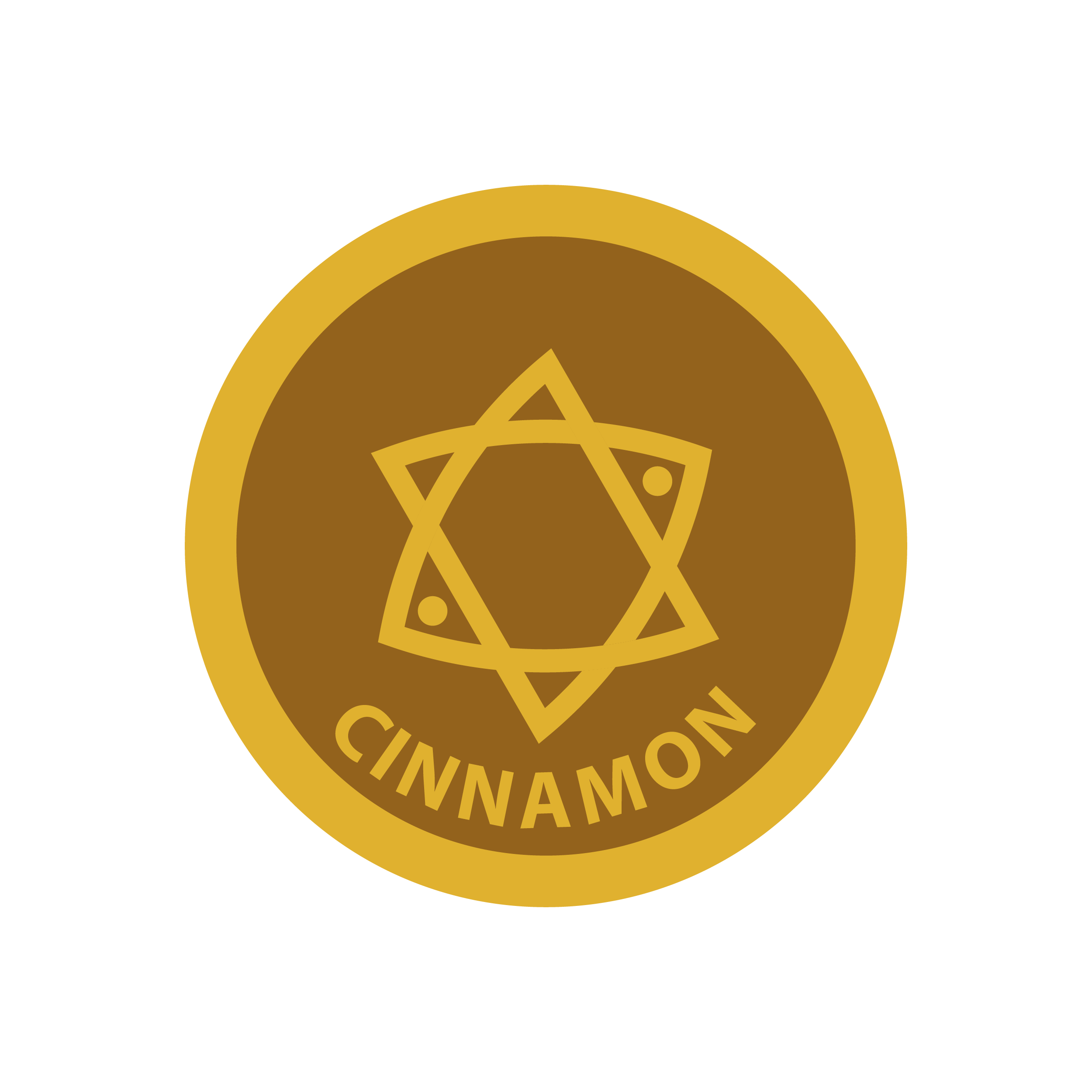 cinnamon anointing oil