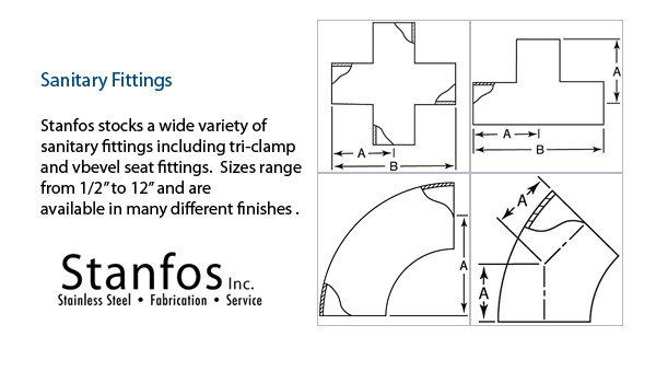 Fittings Slider.gif