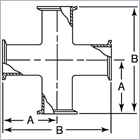 AC9 CROSS