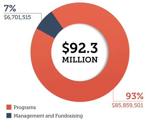 2013_finance.png
