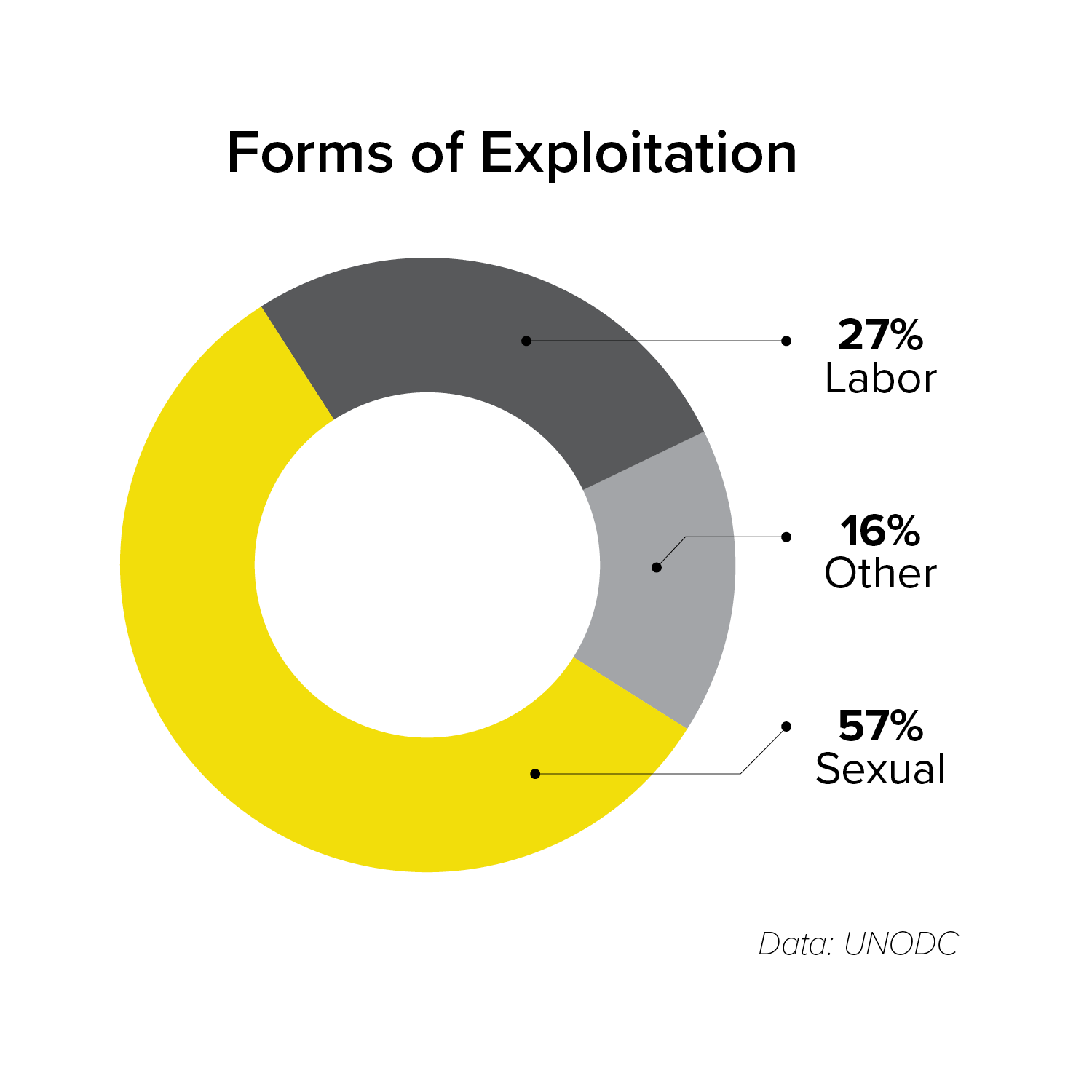 Graph2.png