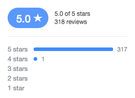 facebook_review.png