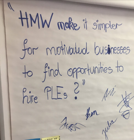 “How Might We” statement, drafted and agreed upon by the team