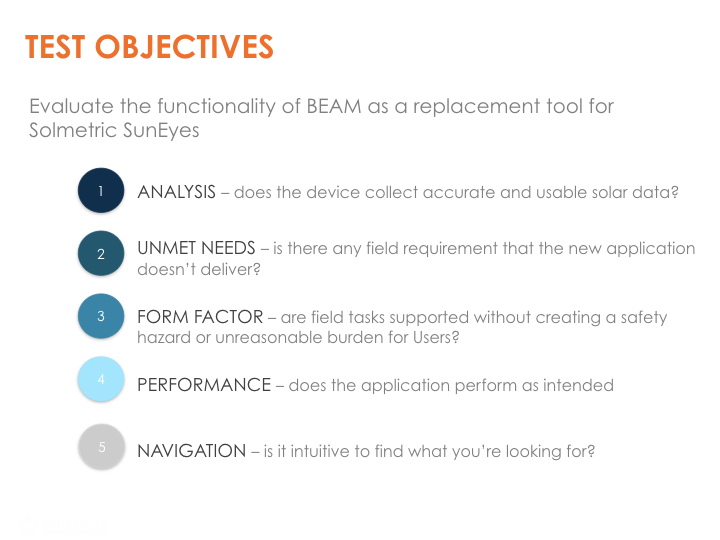 BEAM Usability Findings.003.jpeg