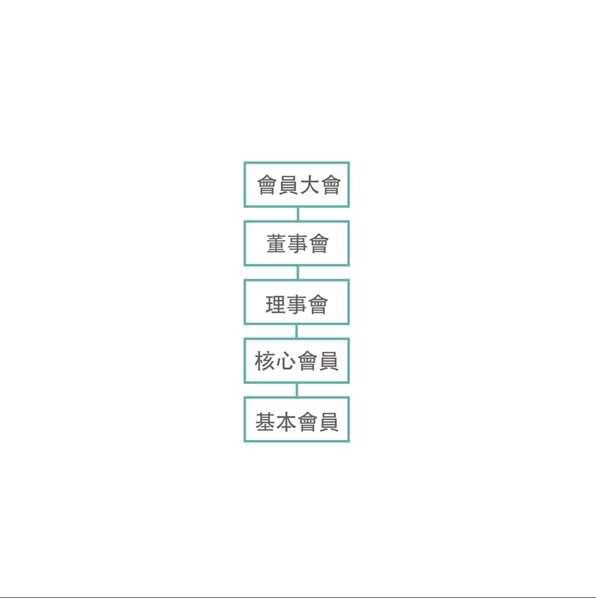 螢幕快照 2015-03-12 下午5.00.58.png