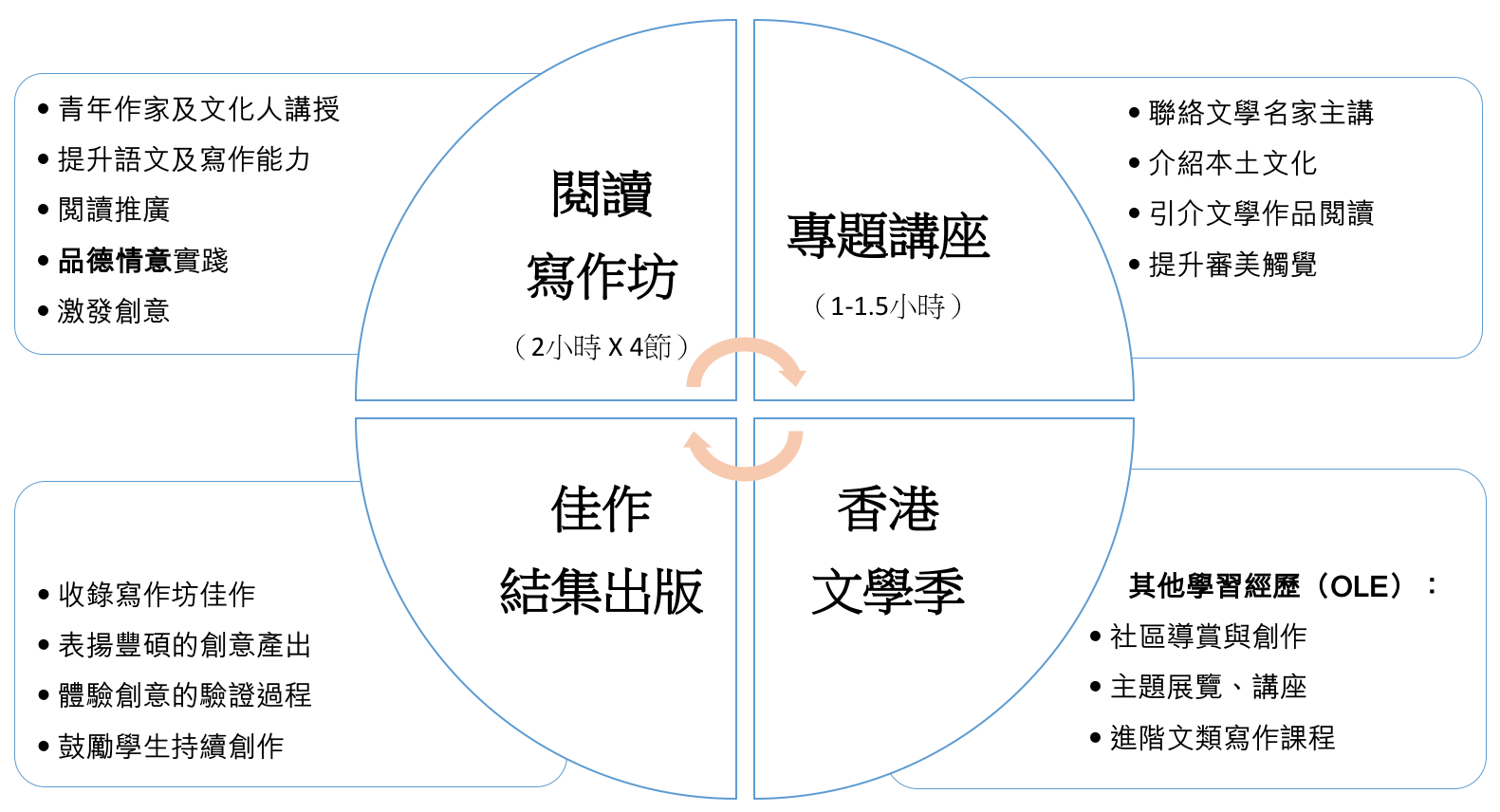 螢幕快照 2018-01-25 下午12.54.05.png