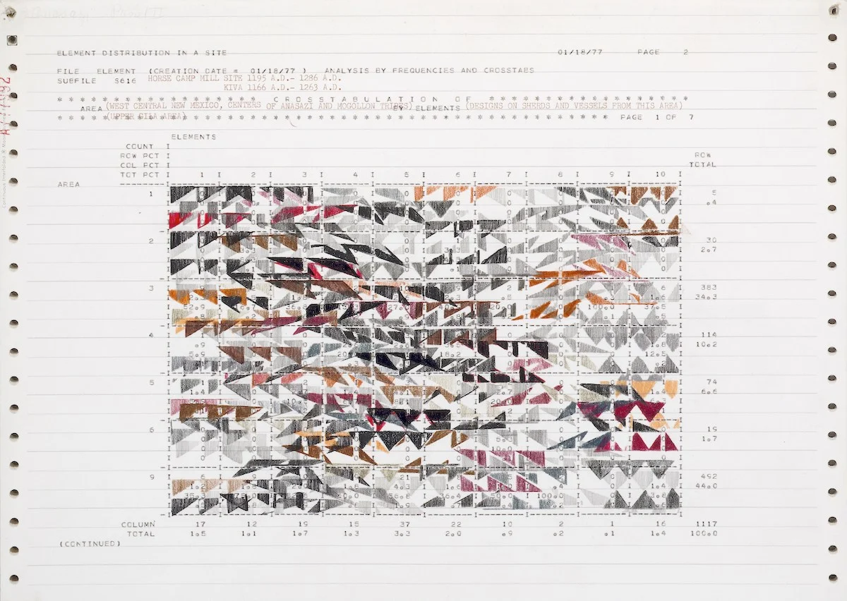 Sonya Rapoport's work finds new audience in 2018