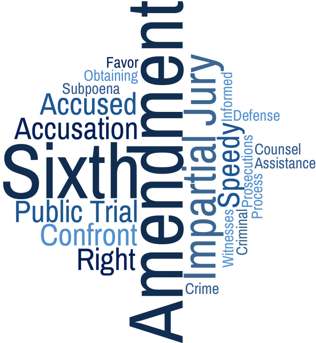 Sixth Amendment Escobedo V Illinois Decision Native Title The Wik