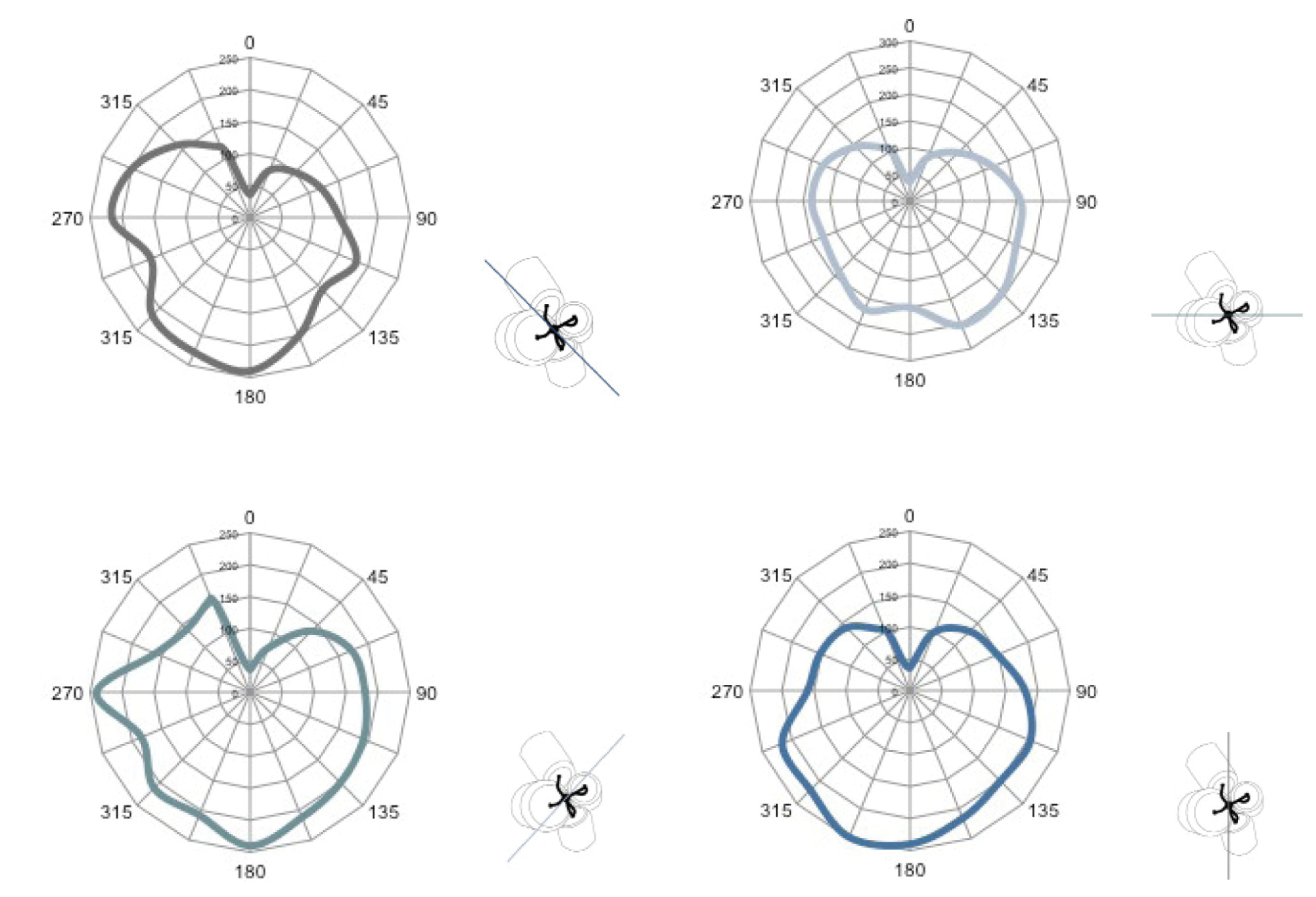 firefly light meter readings.png