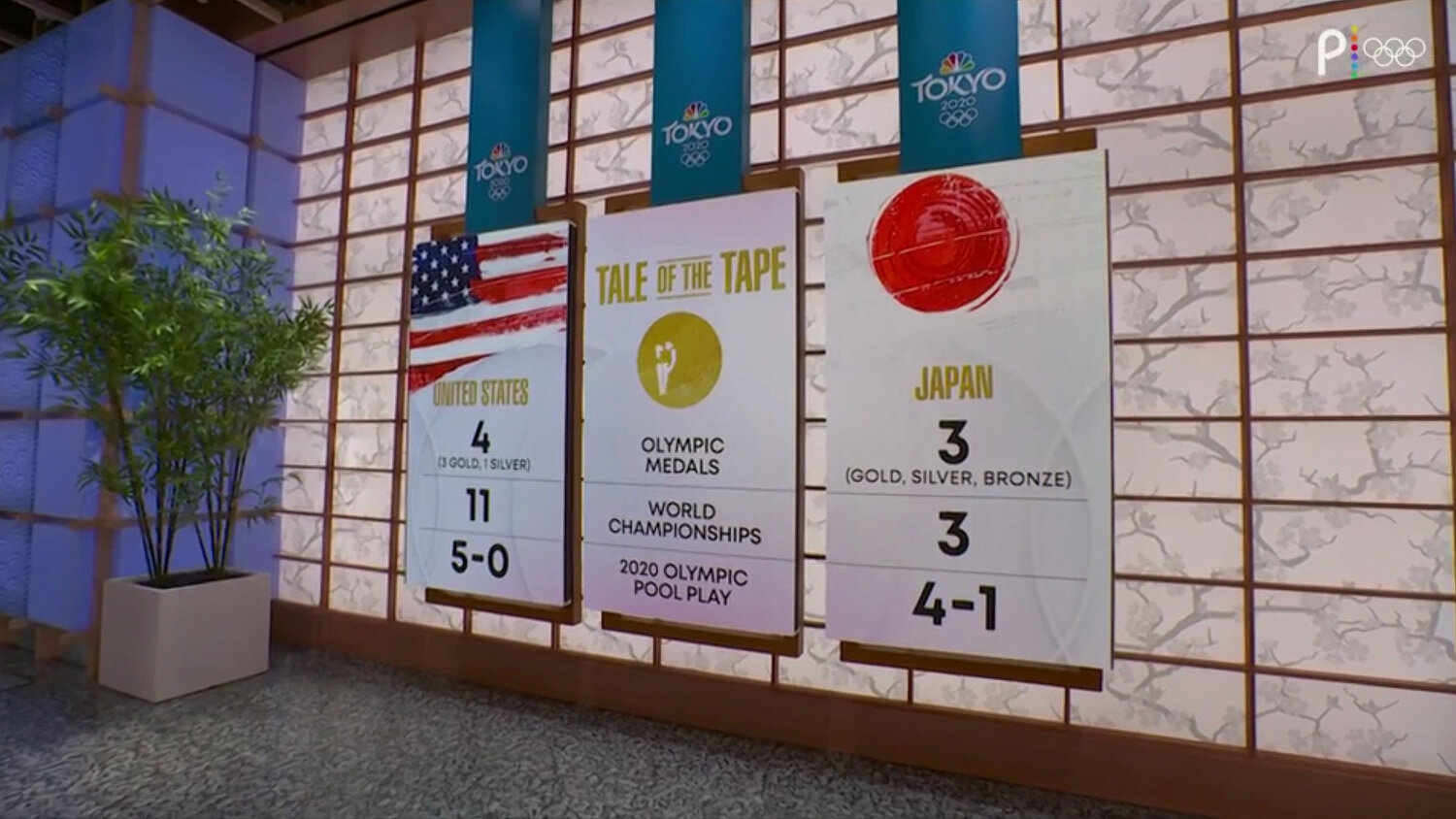 NBC-Tokyo-Olympics_Studios_23.jpg
