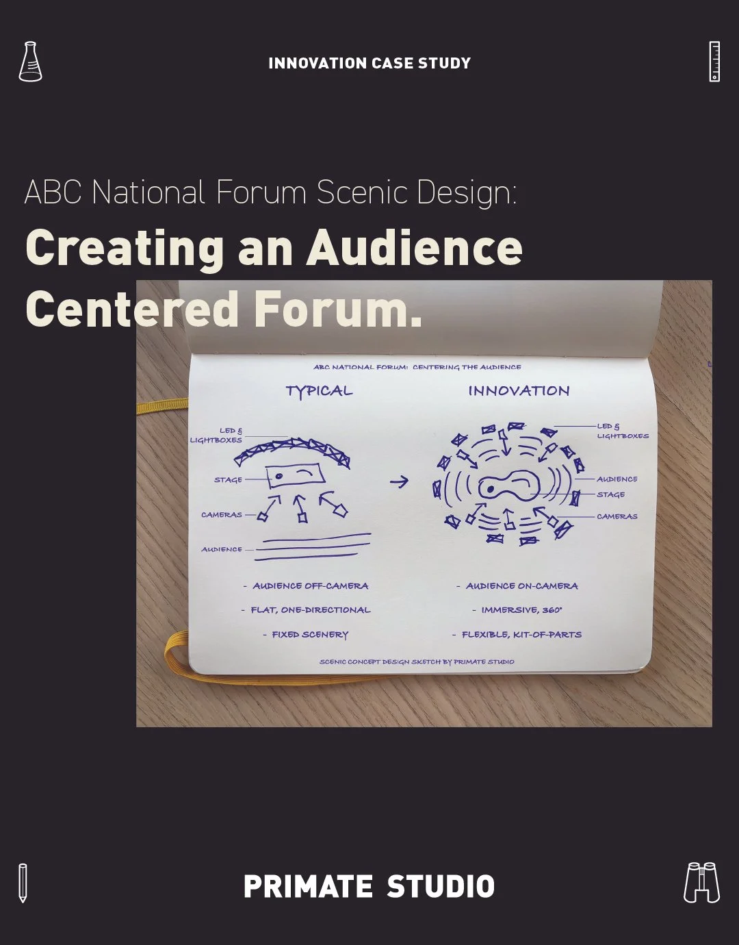 Primate Studio ABC National Forum_1.jpg