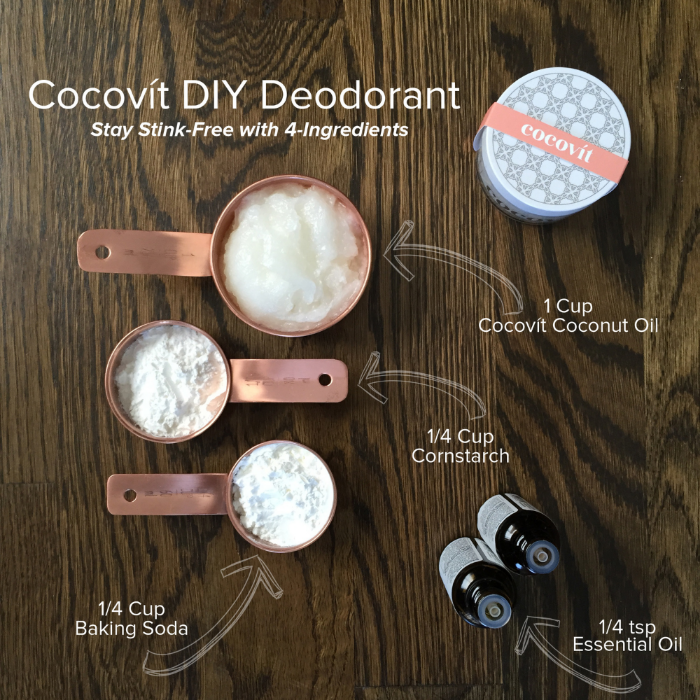DIY Deodorant — Blog