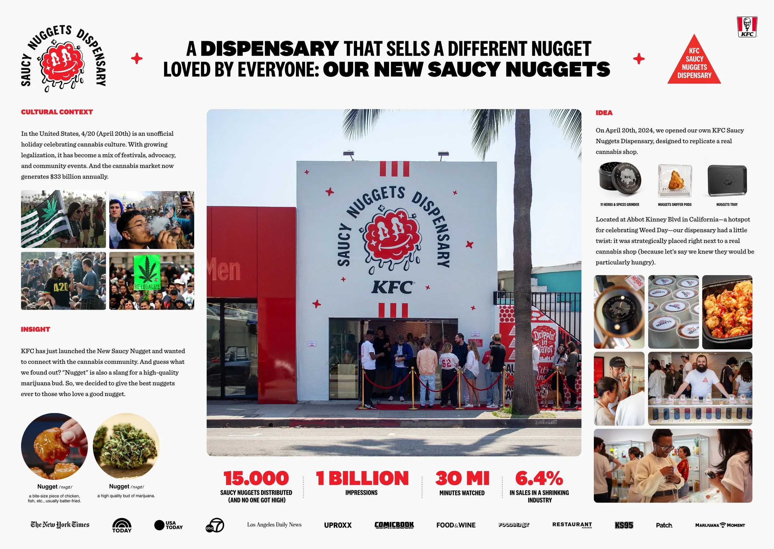 KFC %22Saucy Nuggets Dispensary%22_Cannes_Board Image.jpg