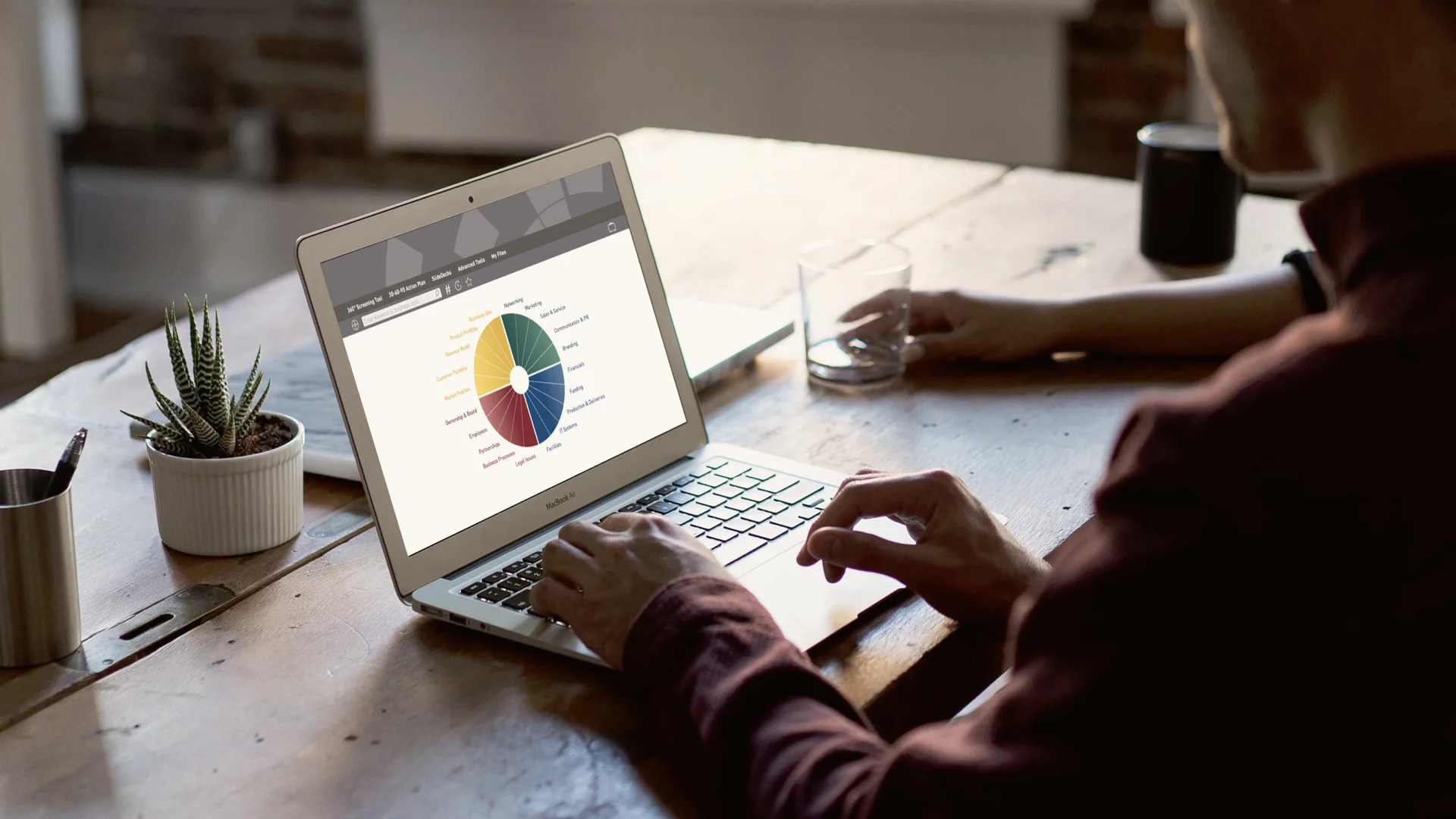 GrowthWheel Online.001.jpeg