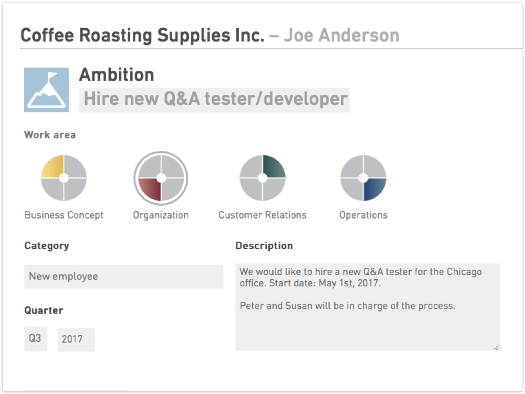 GrowthWheel Online - Ambitions.002.jpeg
