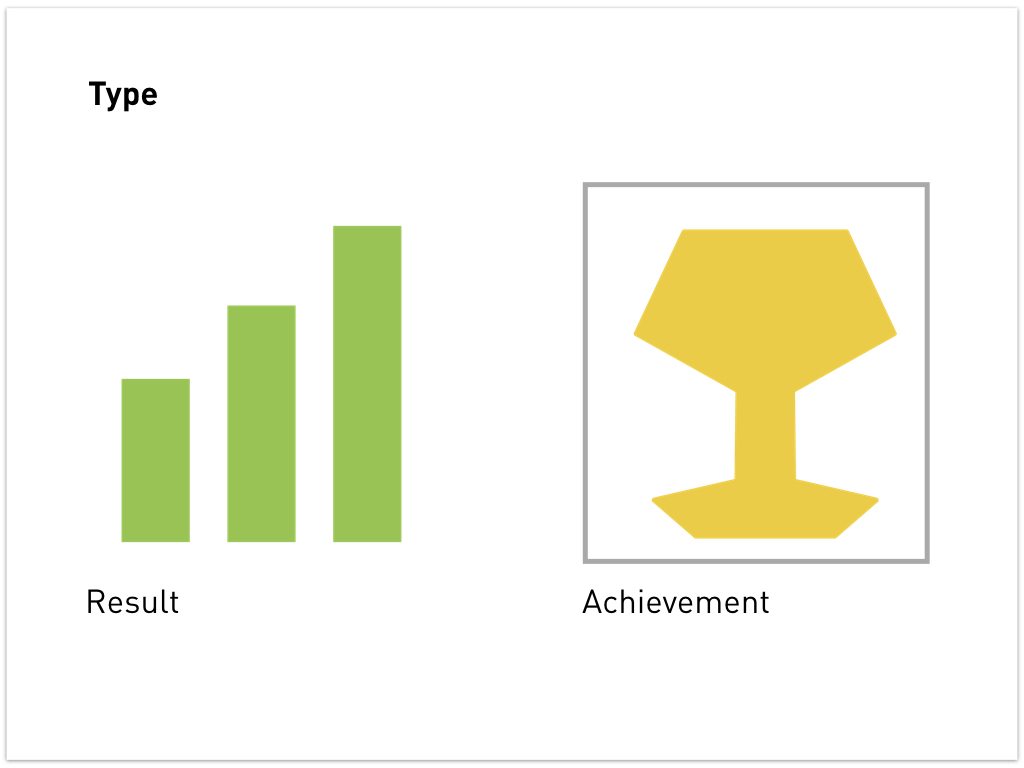 GrowthWheel Online - Outcomes.003.jpeg