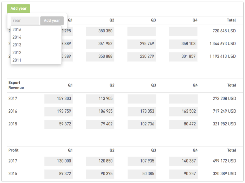 GrowthWheel Online Release- Financials.002.jpeg