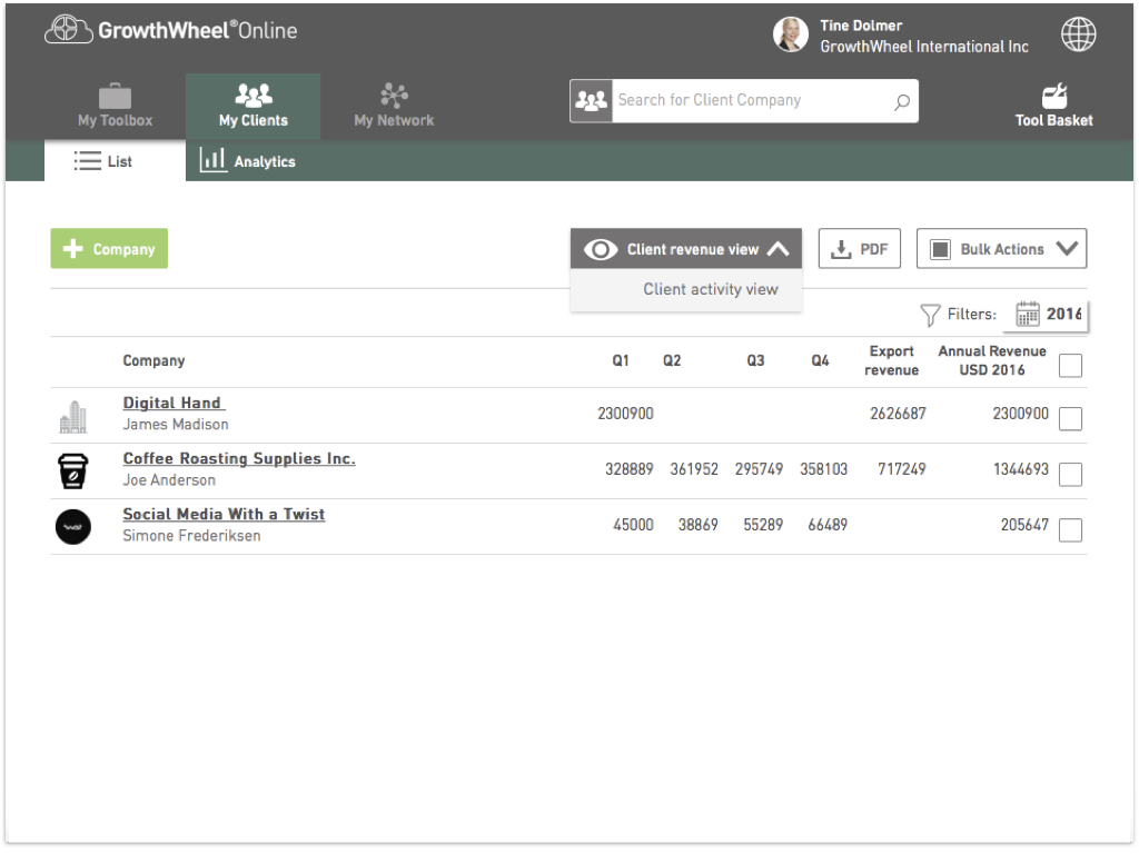 GrowthWheel Online Release- Financials.006.jpeg