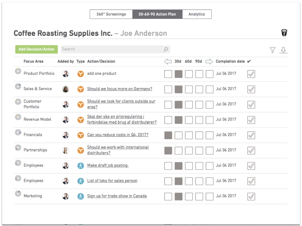 GrowthWheel Online Release- Financials.008.jpeg
